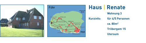 Haus Renate Whg. 3